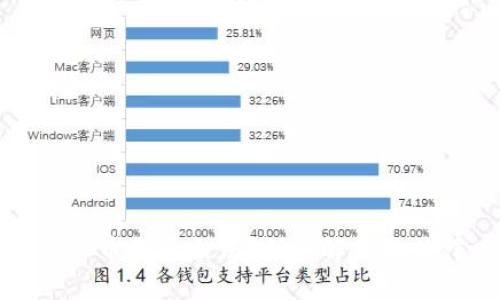 区块链上币是否合法？深度解析及法律风险