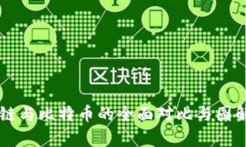 区块链与比特币的全面对比与图解分析